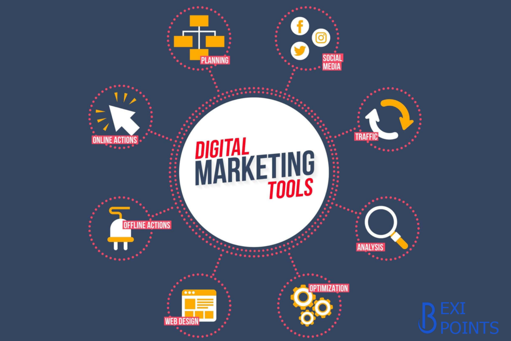 Menggunakan Tools Digital Marketing