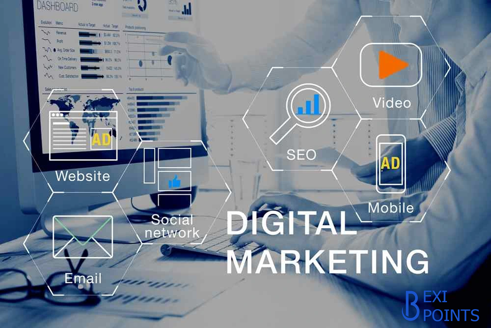 Optimalkan Bisnis dengan 7 Jenis Digital Marketing